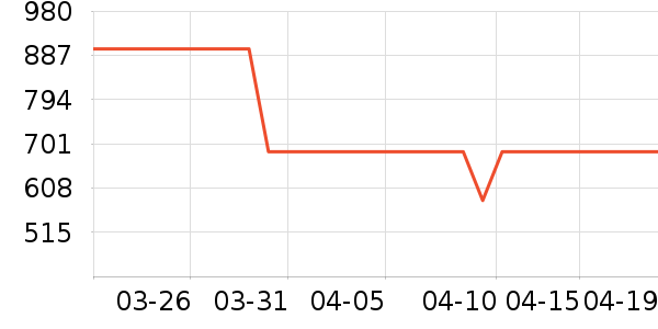 ������Ӥ���̷���ʷ�۸�