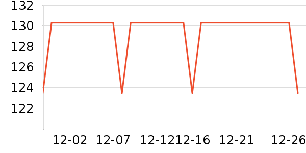 ��������������ʷ�۸�