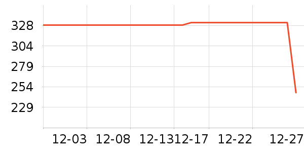 �����˶�Ь��ʷ�۸�