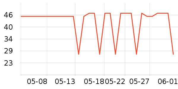 ������ϴ��ˮ��ʷ�۸�