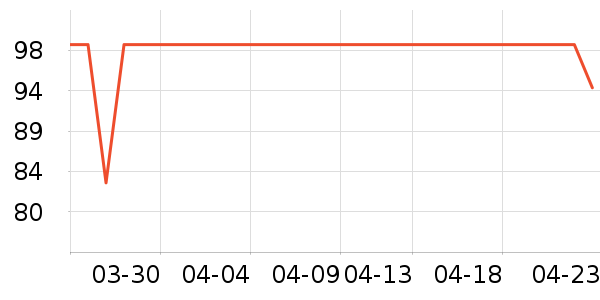 ׼���˶�װ��ʷ�۸�
