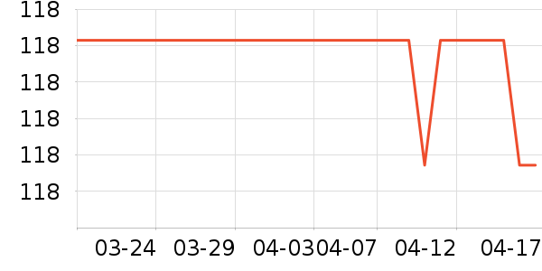 �����Ż�����װ��ʷ�۸�