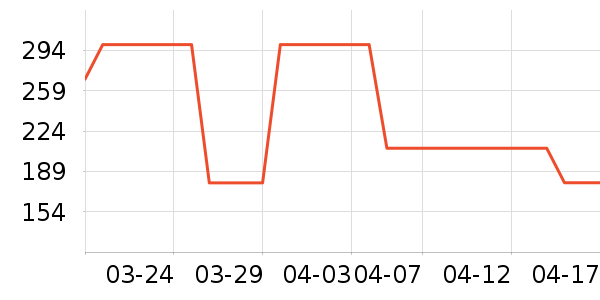 2XU�˶�������ʷ�۸�