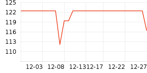 �Ź�������ʷ�۸�