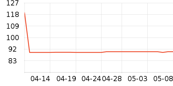 �ǵ��˶�����/��ͷ����ʷ�۸�