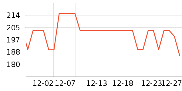 ���������װ��ʷ�۸�