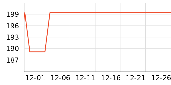 �����ؿյ�����ʷ�۸�