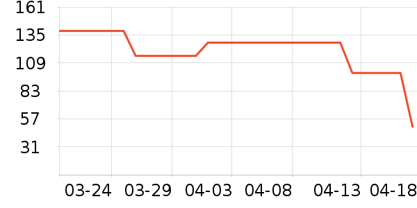 ����˯��/�Ҿӷ���װ��ʷ�۸�