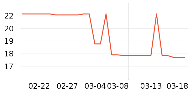 �̼��ǹ���ʳ��ʷ�۸�