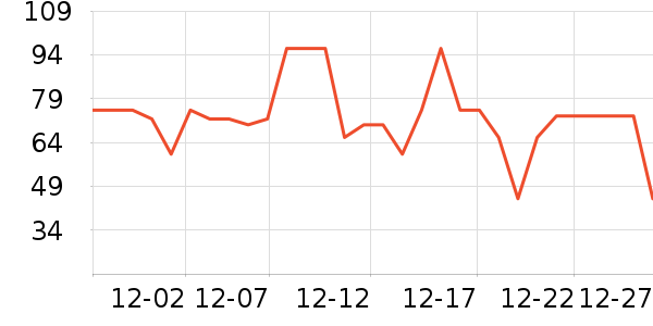 ���ѳ����̷���ʷ�۸�