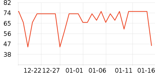 ���ѳ����̷���ʷ�۸�