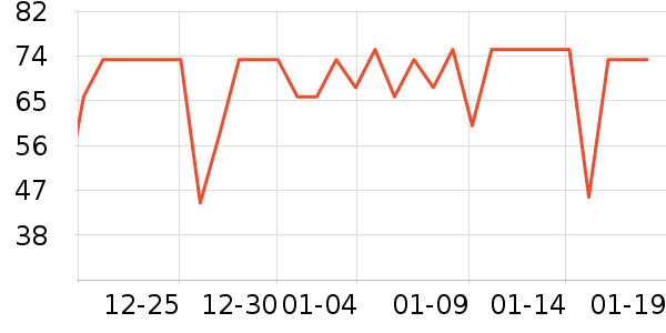 ���ѳ����̷���ʷ�۸�