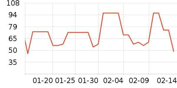 ���ѳ����̷���ʷ�۸�