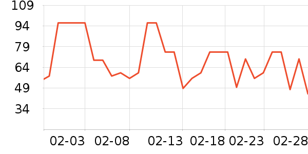 ���ѳ����̷���ʷ�۸�