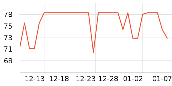 ���ѳ����̷���ʷ�۸�