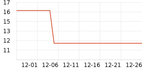 ������ԡ¶��ʷ�۸�