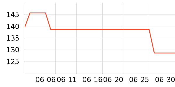 ������Ůʿ��Ь��ʷ�۸�