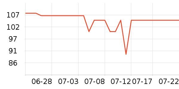 ���ݷ�������ʷ�۸�