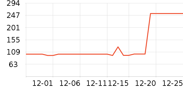 ���ݷ�������ʷ�۸�