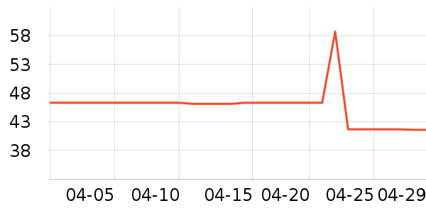 �ز��˶�Ь��ʷ�۸�