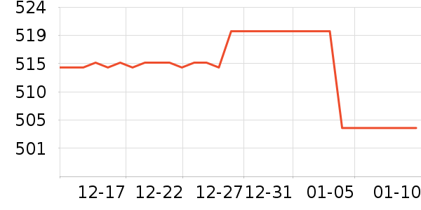 һ���ֻ���ʷ�۸�