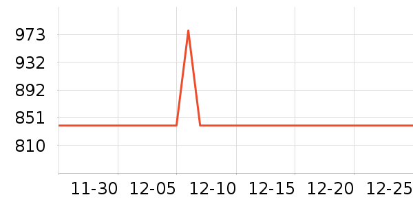 ����᰻���Ь����ʷ�۸�