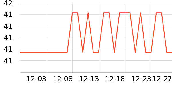 ��ţ����/������ʷ�۸�