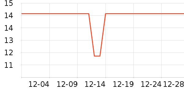 ½¬Ե����/��������ʷ�۸�