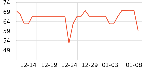 Ŧ����ţ��/��Ʒ��ʷ�۸�