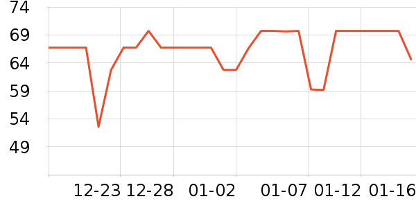 Ŧ����ţ��/��Ʒ��ʷ�۸�