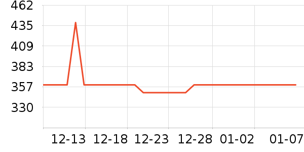 ��������װƤЬ��ʷ�۸�