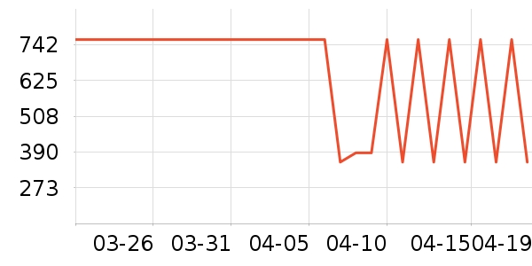 ˮ����о/����/��ͷ��ʷ�۸�