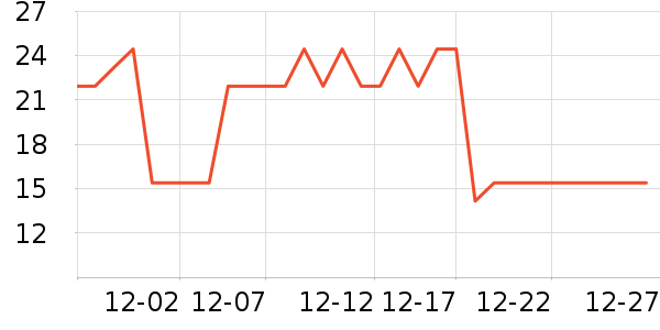 �ּ���������Ʒ��ʷ�۸�