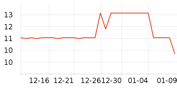 ������ñ��/Χ��/������װ��ʷ�۸�