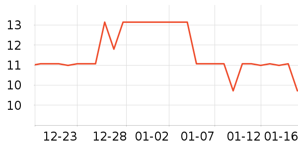 ������ñ��/Χ��/������װ��ʷ�۸�