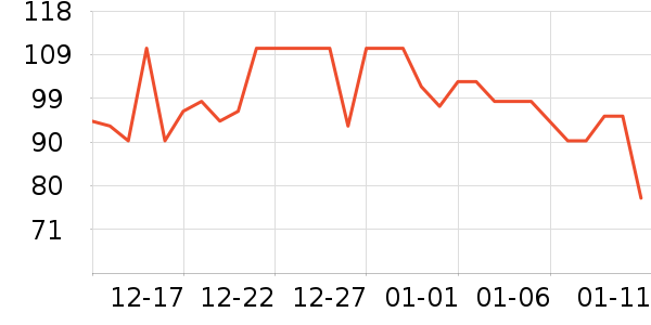 ³��ʳ������ʷ�۸�