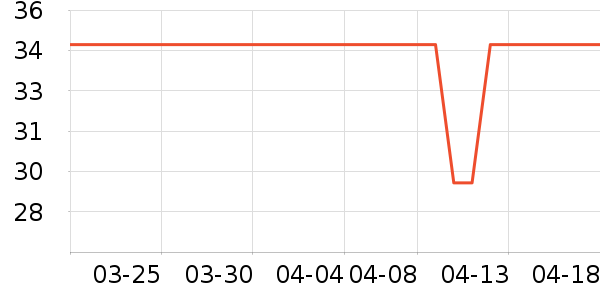 ����˽Ʒ������ʷ�۸�