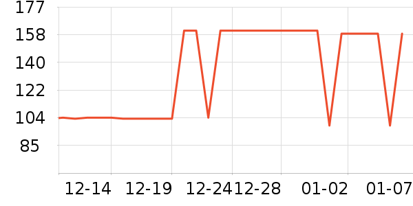 �ȷ�Ůʽţ�п�/���п�/�̿���ʷ�۸�