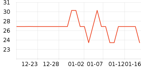 ����/ţ�����ʷ�۸�