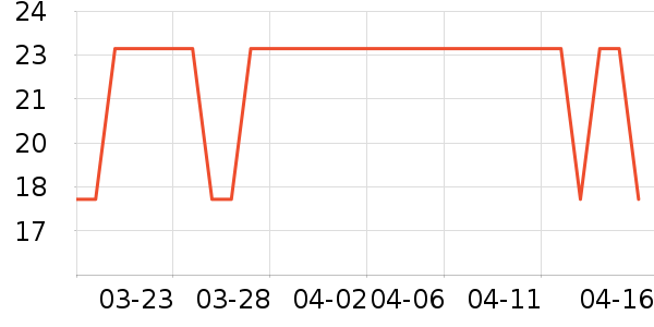 ��ζ���۽�/����/������ʷ�۸�