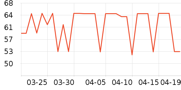 СƤ�׷�/�׺�/������ʷ�۸�