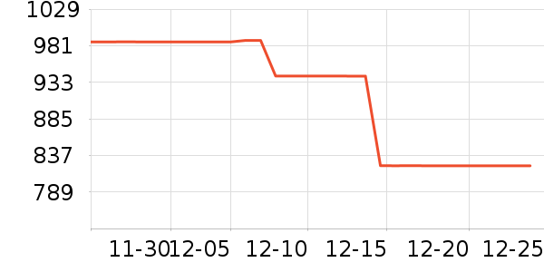 �ش�翾����ʷ�۸�