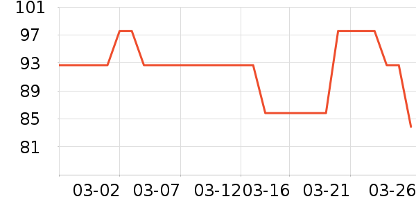 ��İ�ն���ʷ�۸�