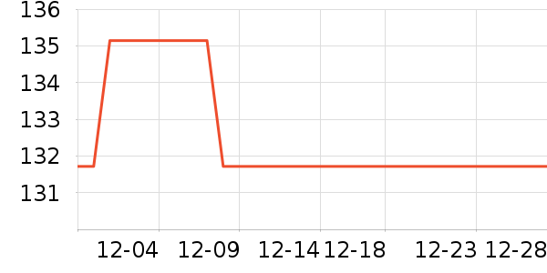 MHW-3BOMBER����������ʷ�۸�