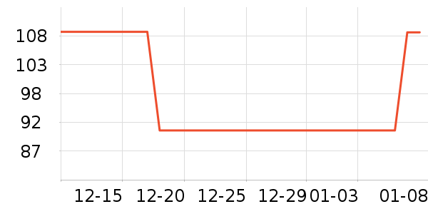 Ӥͯ˯��/������ʷ�۸�