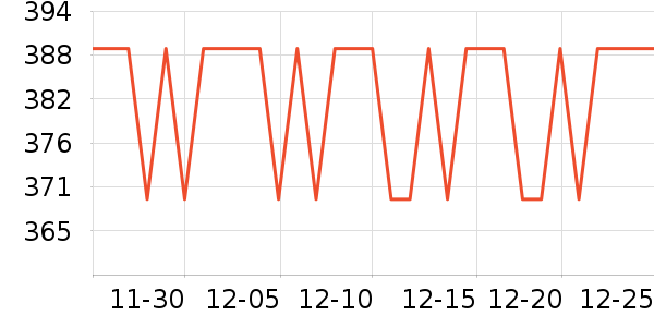 ������ֽ����ʷ�۸�