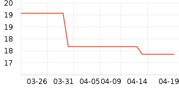 ���ķ۵�Һ/����ʷ�۸�