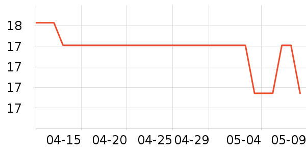 ���ķ۵�Һ/����ʷ�۸�