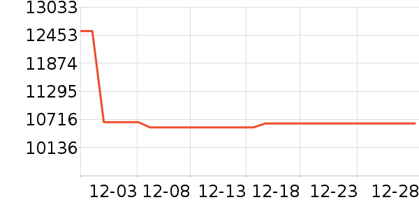 �῵����/΢�������ʷ�۸�