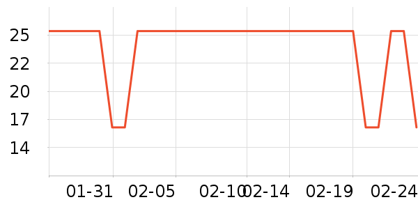 ��ľװ�β�����ʷ�۸�